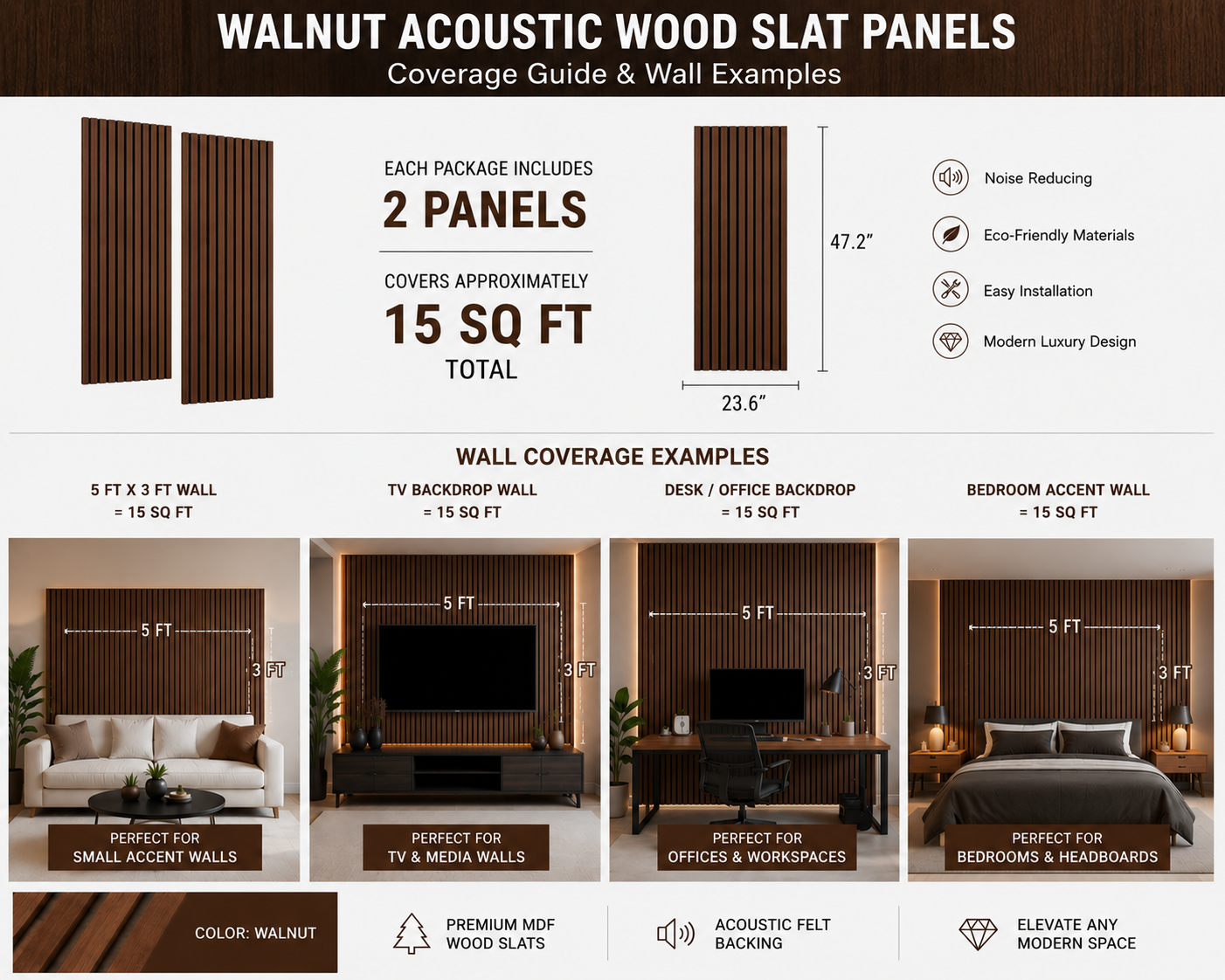 Luxury Walnut Wall Panels